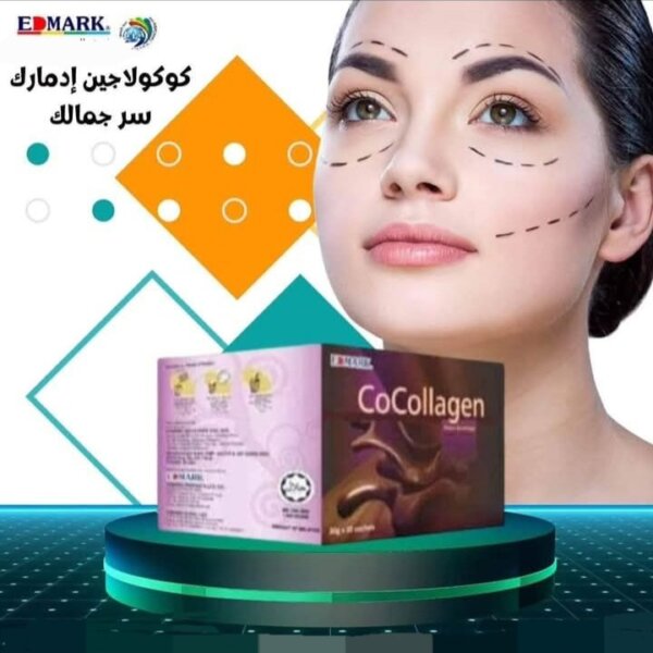 CoCollagen