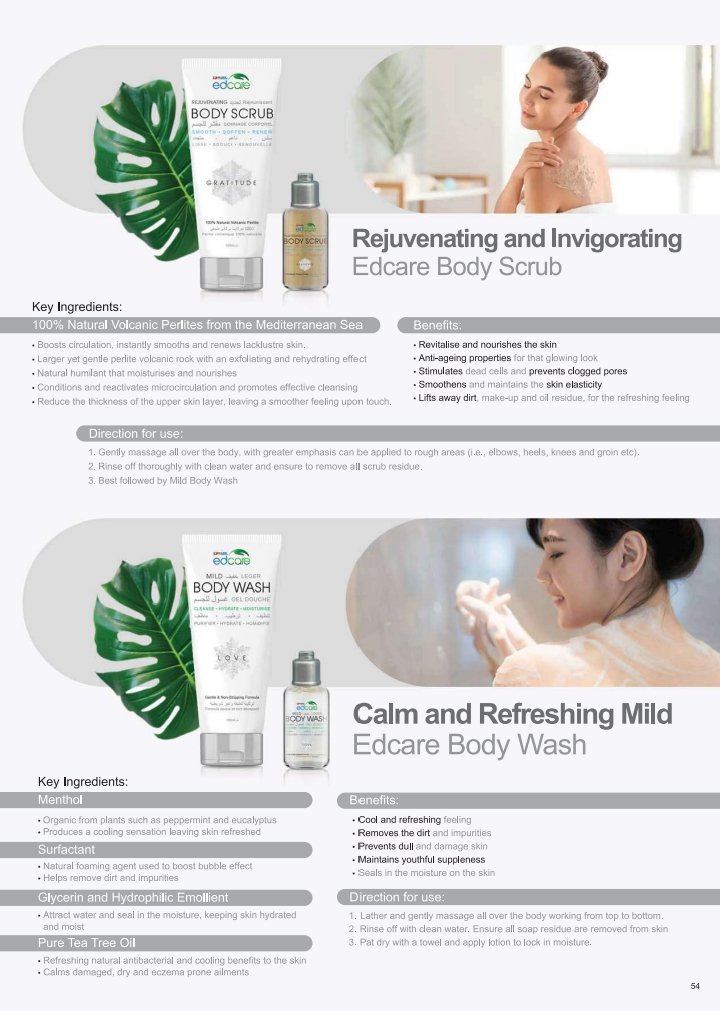 Face Wash - Image 4